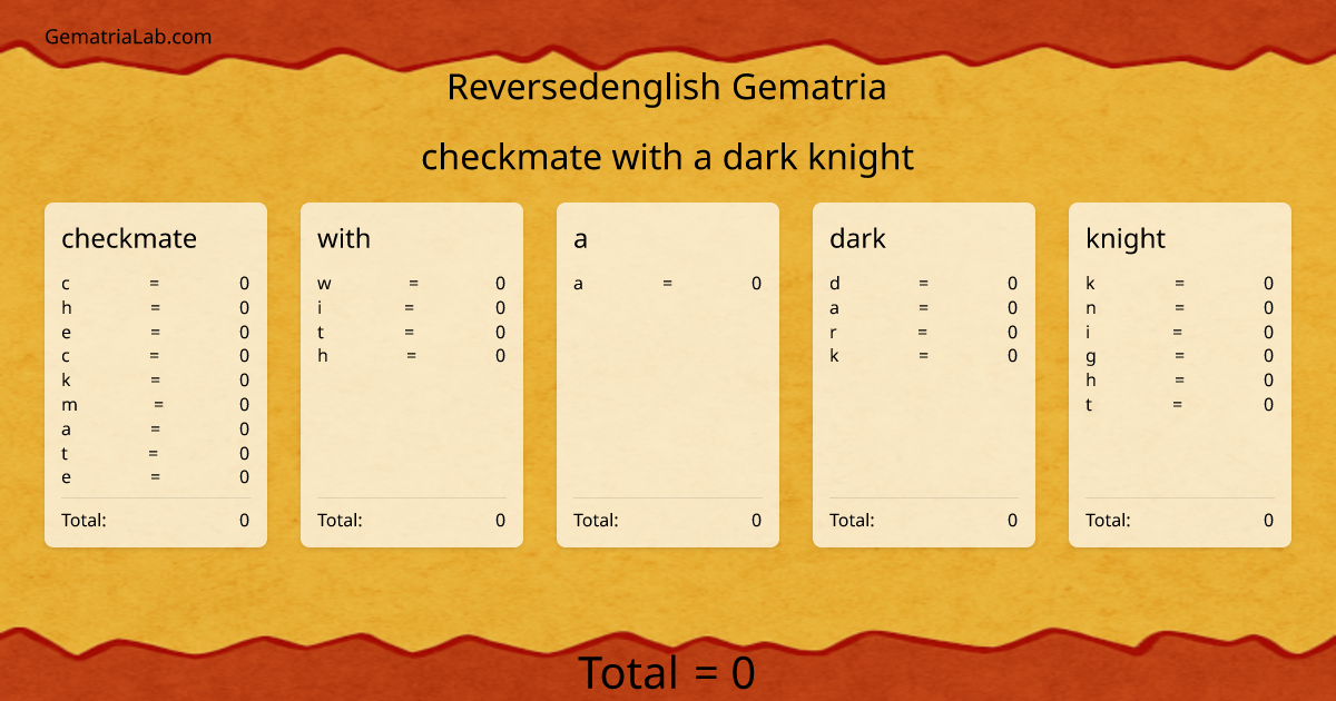 checkmate with a dark knight in reversedenglish Gematria